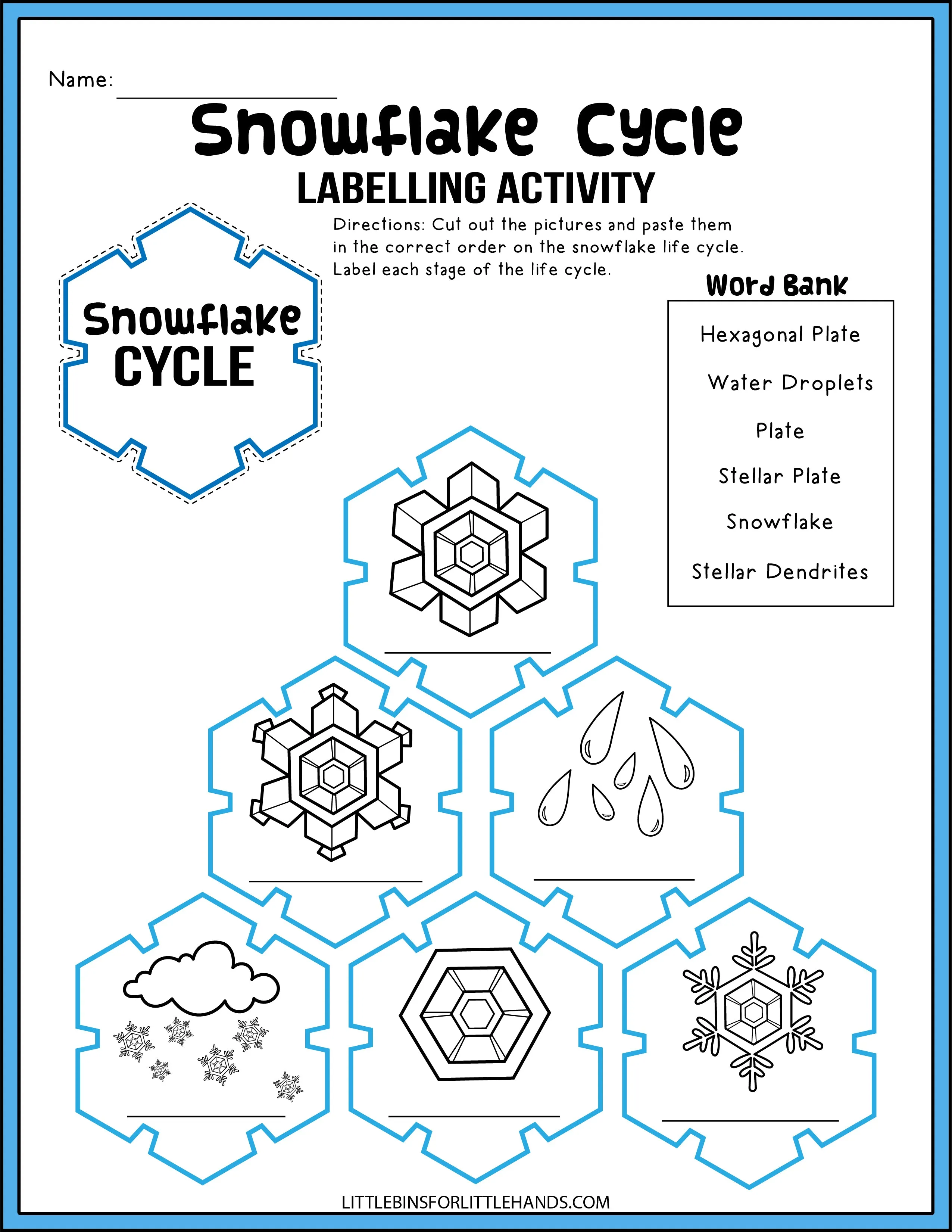 Snowflake STEAM Project Pack